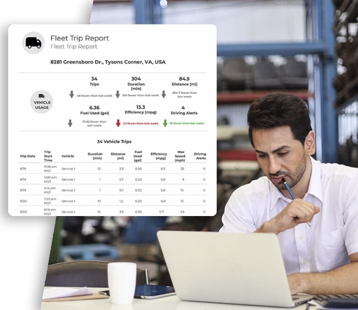 Connected Fleet - Cloud-based Vehicle Management | a.p.i. ALARM